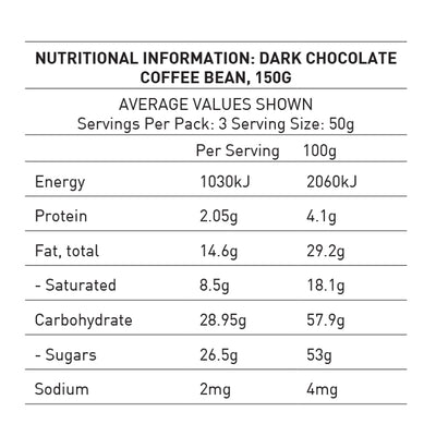 Alfresco Emporium Dark Chocolate Coffee Beans 150g